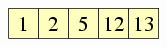 Array: 1, 2, 5, 12, 13