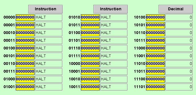 SimHYMN Memory Section