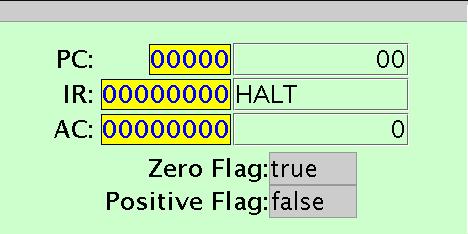 SimHYMN Registers Section